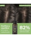 Vitalytox - Revitalizante de cuero cabelludo
